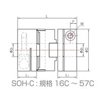 ソンイル機工 SOHシリーズ オルダムカップリング クランプタイプ SOH-53C-19K6×14 SOH-53C-19K6X14 1個（直送品）