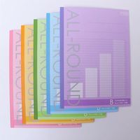 サンフレイムジャパン B5スッキリまとまるノート 30枚 5冊5色 B罫 500-2267 1セット(25冊:5冊×5)（直送品）