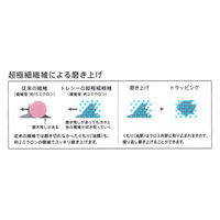 トレシー グラスの磨き上げ用クロスL 台拭き 布巾 フキン グラス拭き用 D12100 1枚