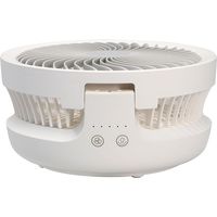 エスケイジャパン 充電式扇風機（折り畳み式）SJM-E808　1台（直送品）