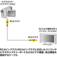 サンワサプライ ビデオケーブル(5m) KM-V6-50K3 1本
