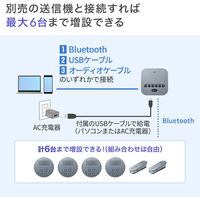 サンワサプライ Bluetooth会議スピーカーフォン(スピーカーフォンのみ) MM-BTMSP3MC 1個