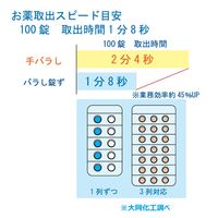 大同化工 バラし錠ず(PTP除包器) 24811100 HT-4001 1台