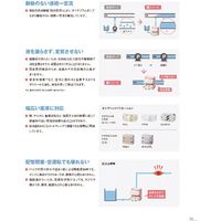 タクミナ スムーズフローポンプ Qシリーズ QT-60-TT-L-S 1台 217-7297（直送品）
