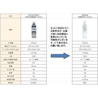 【非常食】尾西食品 長期保存食セット1日分いろいろ 1セット