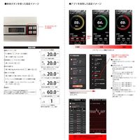 PROXーTECH プロクソン デジタルトルクレンチ マイクロ・クリックMC100/E 83337 1本 524-8629（直送品）