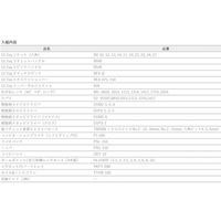 京都機械工具 KTC 工具セット(チェストタイプ)[59点] SK4590E 1セット 553-2952（直送品）