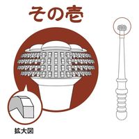 松本金型 新体感耳かき 悟空の如意棒 黒 4571302060505 1セット(1本×3点)（直送品）