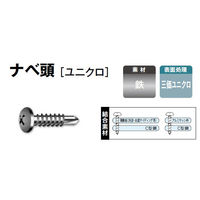 山喜産業　クイックビス　ナベ頭　三価ユニクロ（ドリルねじ）３.５×２５mm　1箱（1000本入）（直送品）