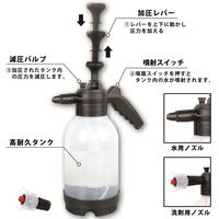 ウィキャン 2way加圧ポンプ WJ-9224 1セット(1個×3)