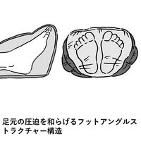 抗菌防臭 丸洗いアリーバ・-15 72940162 LOGOS/ロゴス