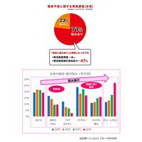 モルティ 薬用スカルプクリア180g アース製薬