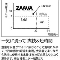 KVK 大流量シャワーヘッドZAAVA(ザーヴァ) ARB380 1本（直送品）