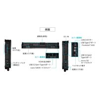 パナソニック TOUGHBOOK FZ-40 14.0型 WWAN 5G&LTE FZ-40EAAACAJ 1台（直送品）