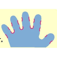 リーブル FG超ピタ手袋 クリア 内エンボス SS #2750 1箱