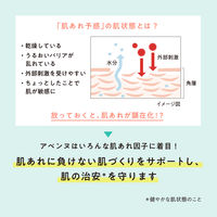 シカルファットプラスリペアミルク 40ml Avene（アベンヌ）