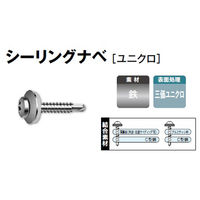 山喜産業　クイックビス　シーリングナベ頭　三価ユニクロ(ドリルねじ)　４×２５mm　1箱（300本入)（直送品）