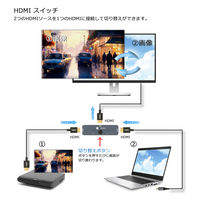 Vodaview HDMI切替機 PC2台→モニター/PC→モニター2台 両方向対応 VV-HDAHDA2-SW 1個