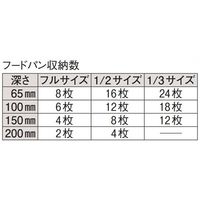 CAMBRO キャンブロ ウルトラカムカート(フードパン用)520×690×H1145mm ブリックレッド UPC600ブリックレッド 1個（直送品）