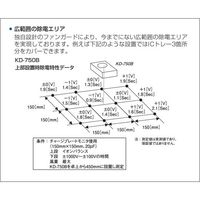 春日電機 ファンタイプイオナイザ フィルタ付 KD-750B-2F 1台 65-6899-91（直送品）