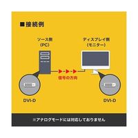 ホーリック DVIケーブル 3m DV30-729BB 1本 67-2507-78（直送品）