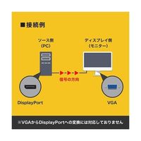 ホーリック Displayport→VGA変換ケーブル 10m DPVG100-741BB 1本 67-2507-90（直送品）