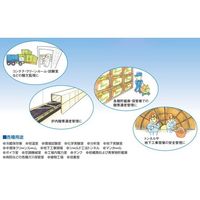 MG6002-100（直送品）