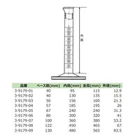 アズワン メスシリンダー JCSS校正証明書付 3-9179-06-24 1個（直送品）