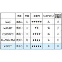 松浪硝子工業 剥離防止コートスライド クレスト ピンク 100枚入 CRE-03 1箱(100枚) 67-8066-24（直送品）