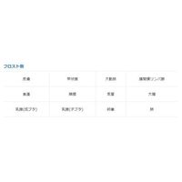 マツナミ イムノアクティブ抗原賦活化液 500mL IA6500 1本 67-8067-19（直送品）