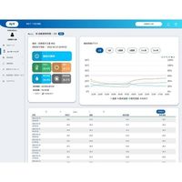 京都電子工業 熱中症指標計 WBGTー301plus 12-08173-01 1式 68-0493-24（直送品）