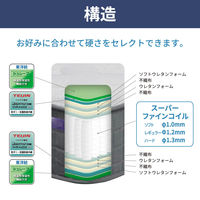 【軒先渡し】ルービックJP スーパーファイン千鳥 ポケットマットレス 厚み26cm ハード/セミダブル JM312PH-SD 1枚（直送品）