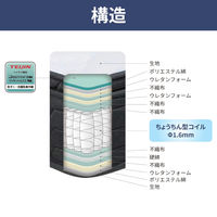 【軒先渡し】ルービックJP ボックスピロートップ付 千鳥ポケットマットレス 厚み25cm セミダブル JMX205-SD 1枚（直送品）