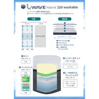 【軒先渡し】ルービックJP L-WAVE ハイブリッド ウォッシャブルシルキーファイバーマットレス ダブル LWWHB22-D 1枚（直送品）
