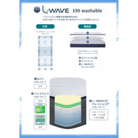 【軒先渡し】ルービックJP L-WAVE ウォッシャブル シルキーファイバーマットレス 厚み19cm シングル LWW19-S 1枚（直送品）