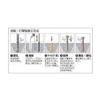 旭化成 旭化成ケミカルAPショートタイプ(回転・打撃型) AP-12S 1本 61-2166-81（直送品）