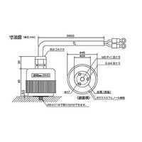 昭和測器 バイブロコンバータ(変位測定) 2502-03 1セット 65-5603-98（直送品）