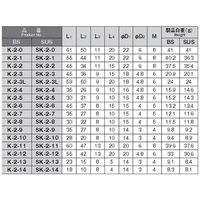 ホシモト ローレットビス(マイナス頭) K-2-5 1個 62-2983-47（直送品）