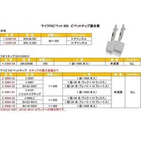 ソコレックス 12チャンネルマイクロピペット(アキュラ) 40~350μL JCSS校正証明書付 855.12.350 1本（直送品）