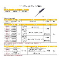 ソコレックス マイクロピペット(アキュラ) 100~1000μL JCSS校正証明書付 826.1 1本 1-9347-18-24（直送品）