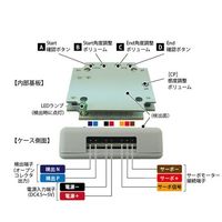 共立電子産業 手のひら非接触センサー KP-PALS01 1個 68-1984-70（直送品）