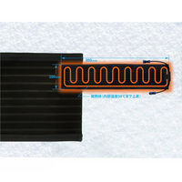 富士倉 融雪ヒーターパネル3枚 FH-216WP 1セット(3枚)（直送品）