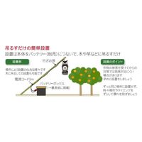 タイガー トリサッタ TTN-T4 1台（直送品）