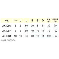 浅野金属工業 AKナスカン(ナット付)10mm AK1088 1セット(10個)（直送品）