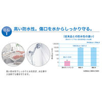 祐徳薬品工業 防水カットバンD ジャンボサイズ 8枚入 02100 1個