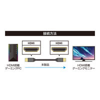 ナカバヤシ PC用HDMIケーブル Ver2.1 2m PHC-U20/BK 1本