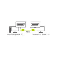 ナカバヤシ DisplayPortケーブル 1.8m DP-18/BK 1本