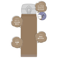 サーモス マイボトルカバー キャメル APJ-500 CML 1個