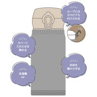 サーモス マイボトルカバー グレー APJ-350 GY 1個