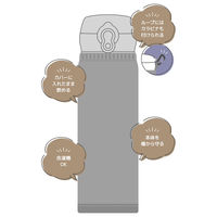 サーモス マイボトルカバー グレー APJ-500 GY 1個